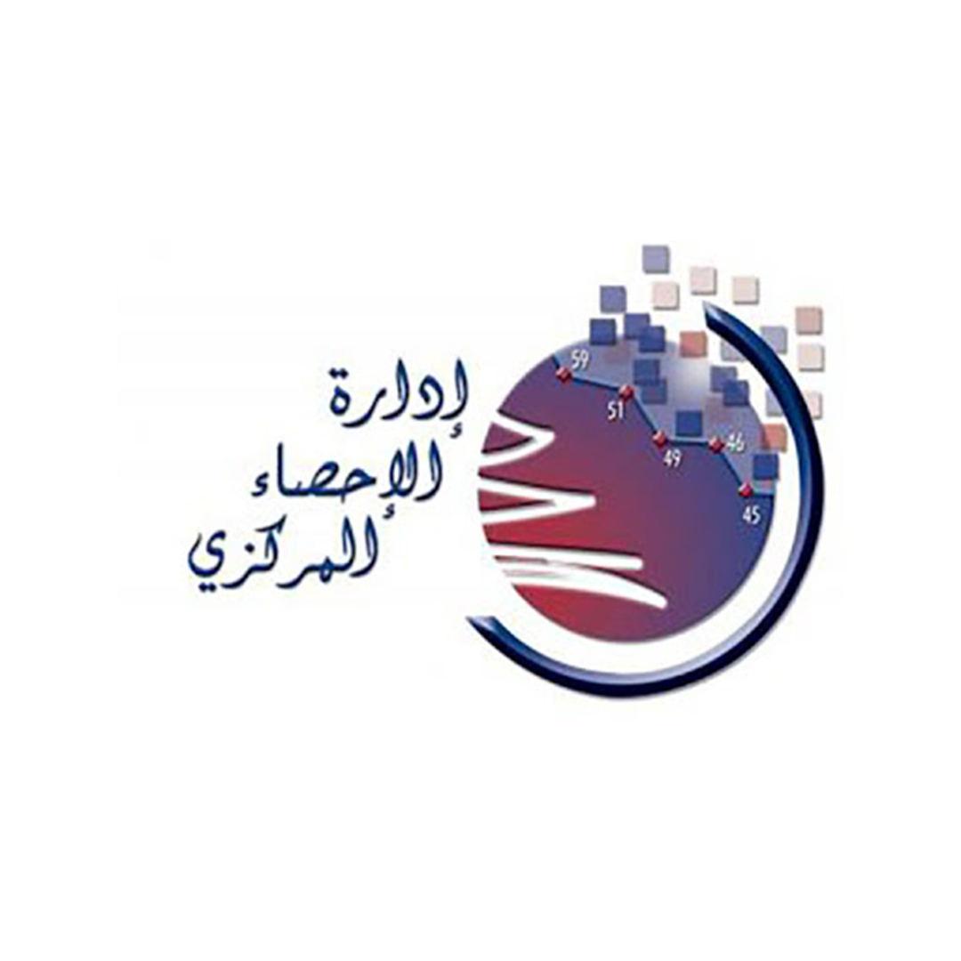 CAS (Central Administration of Statistics)